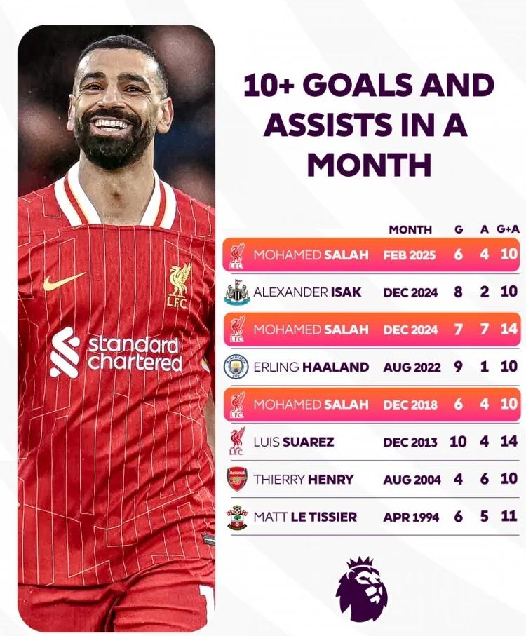 比赛规则变更引发热议!,萨拉赫在IG比赛中锐不可当赢得满堂喝彩-AYX SPORTS